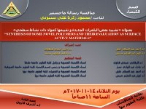 A master’s thesis discussion of the researcher/ Mahmoud Zakaria Ali